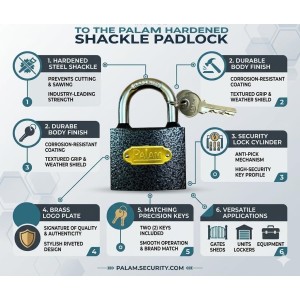 Heavy Duty Metal Padlock with 3 Keys | Durable Security Lock for Doors, Gates, Cabinets, Lockers, Luggage & Storage | Anti-Rust Iron Padlock (Pack of 1)