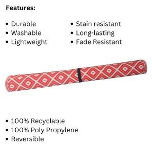 Hitech Sales Multipurpose Foldable Poly Propylene Mat (Chatai) Stain Resistant, Reversible, use in Living, Bed, Kids, Prayer Room, Garden, Ideal for Picnics, Beaches etc(3 x 5 Feet Rectangular)